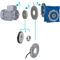 Motor + Gearbox Flange Encoders