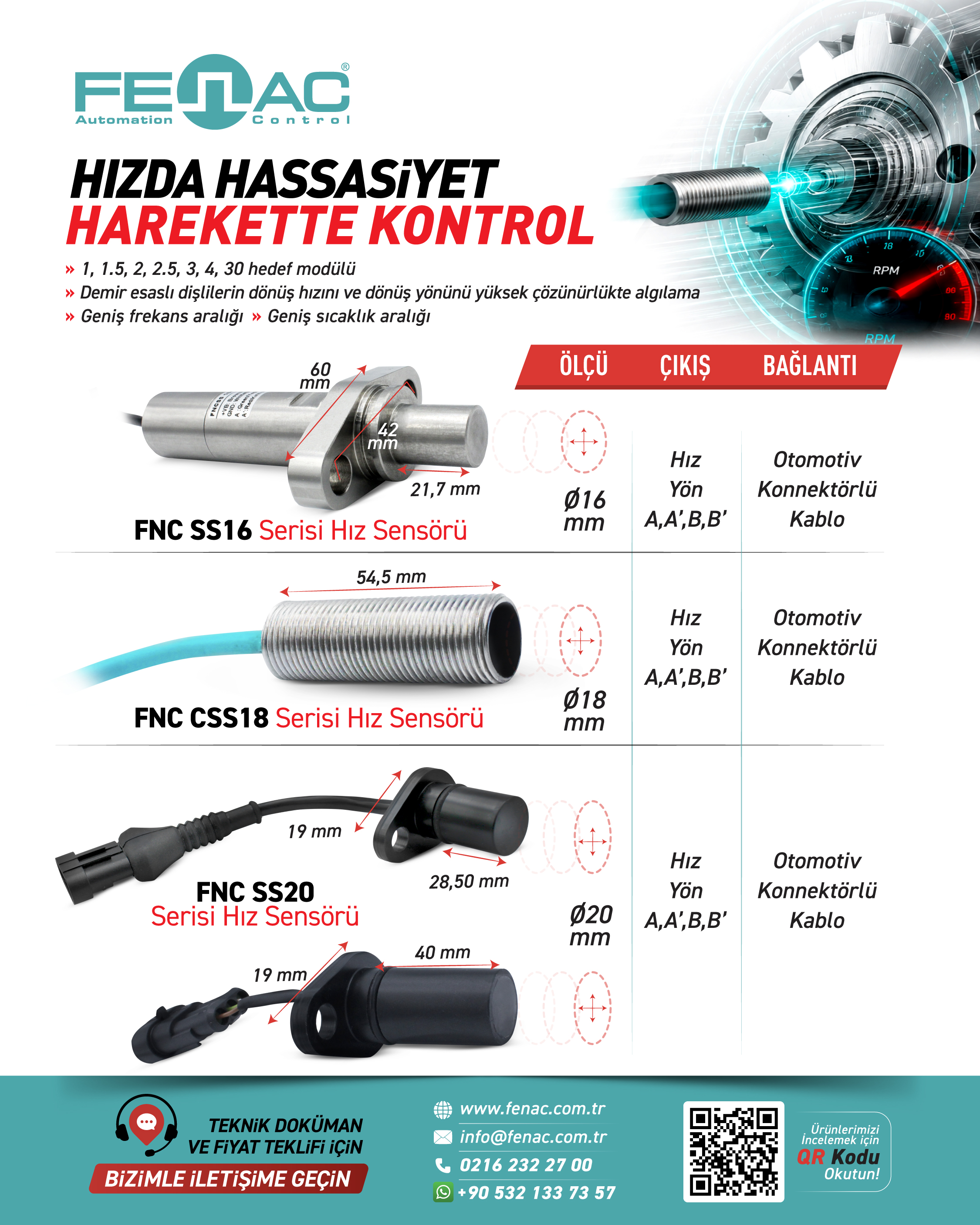 FENAC FNC Serisi Hız Sensörleri: Hassasiyet ve Hareket Kontrolü