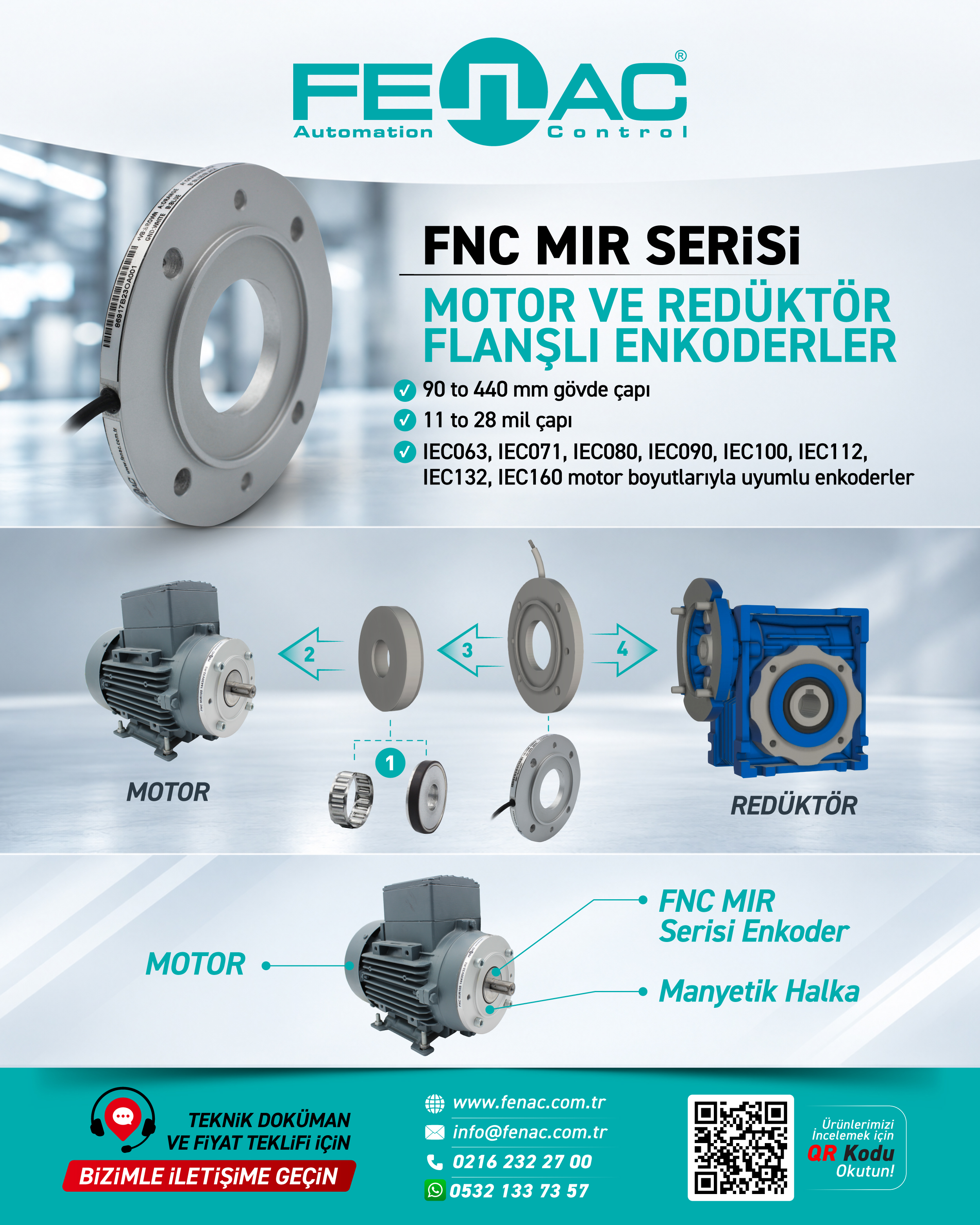 FNC MIR Serisi Motor ve Redüktör Flanşlı Enkoderler